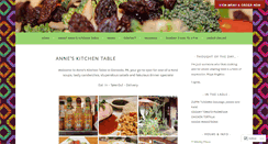 Desktop Screenshot of anneskitchentable.com